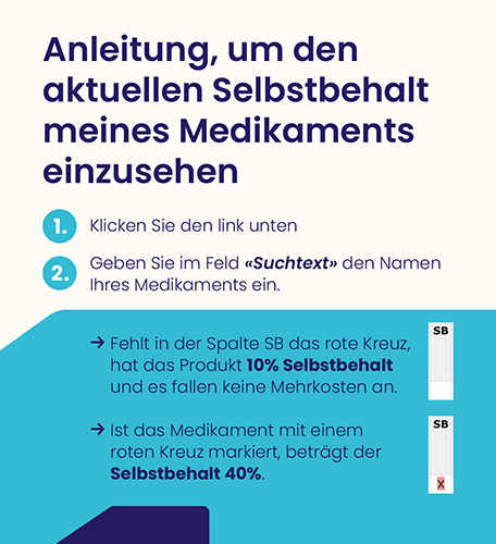 Informiere Dich